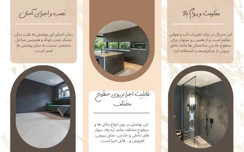 مشخصات پوشش میکرو سمنت
