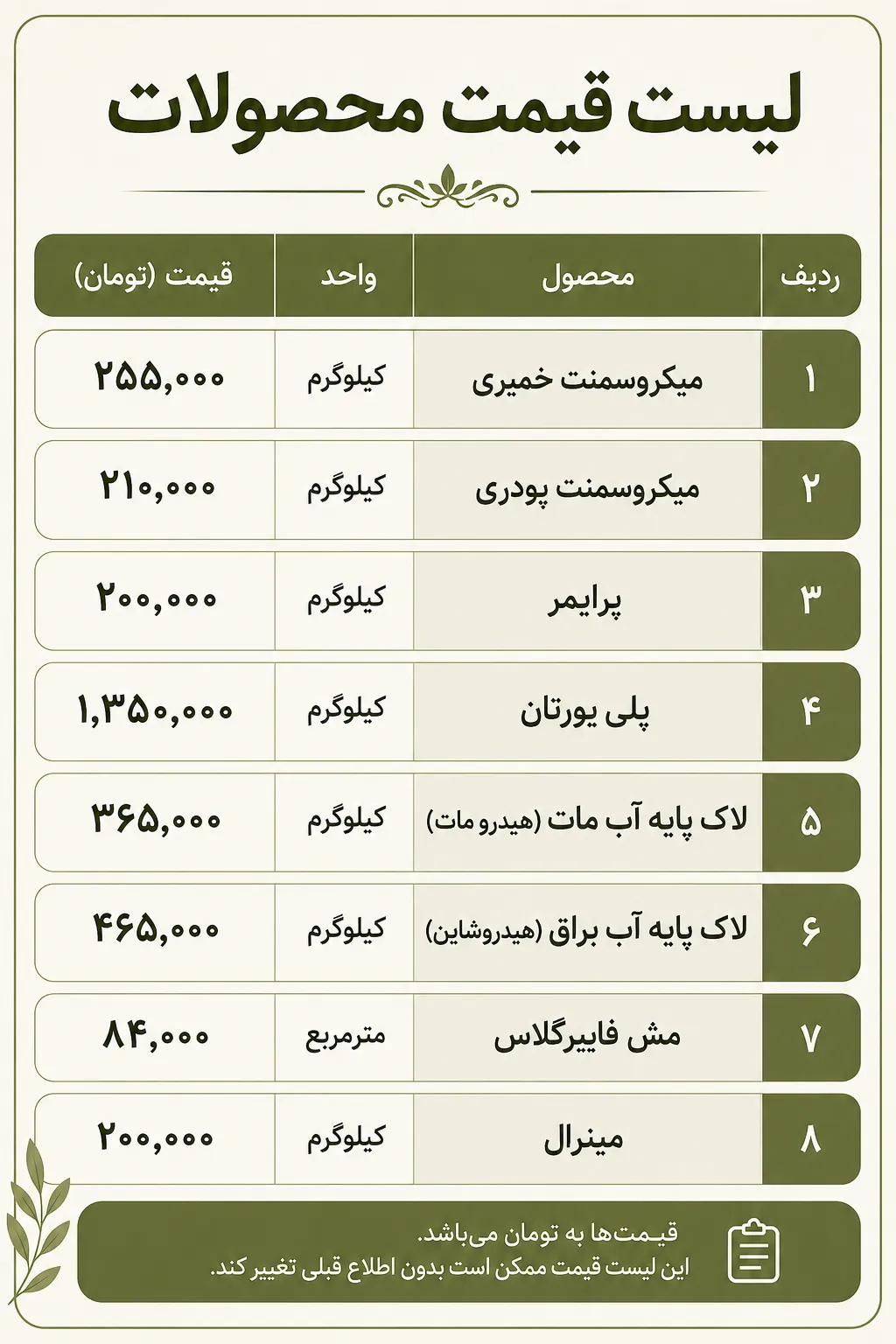 لیست قیمت هر متر میکروسمنت