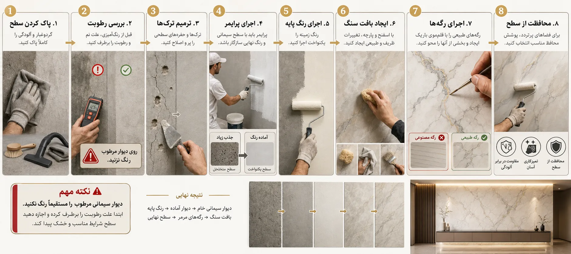 نقاشی طرح سنگ روی دیوار سیمانی